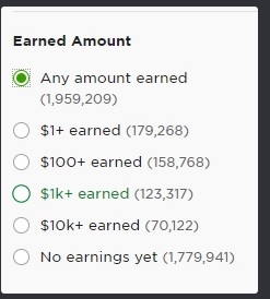 Upwork jobs: Writer earning statistics 2019